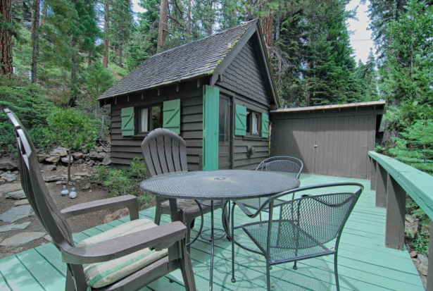 Long Term Charming Cedar Flat Cabin Property 306 North Lake